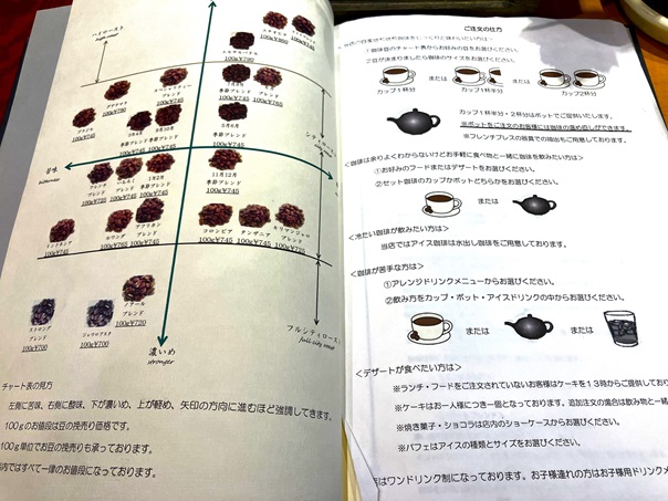 【東京立川/多摩】食べログ百名店にも選ばれる老舗喫茶！コーヒーの種類がすごい一六珈琲店